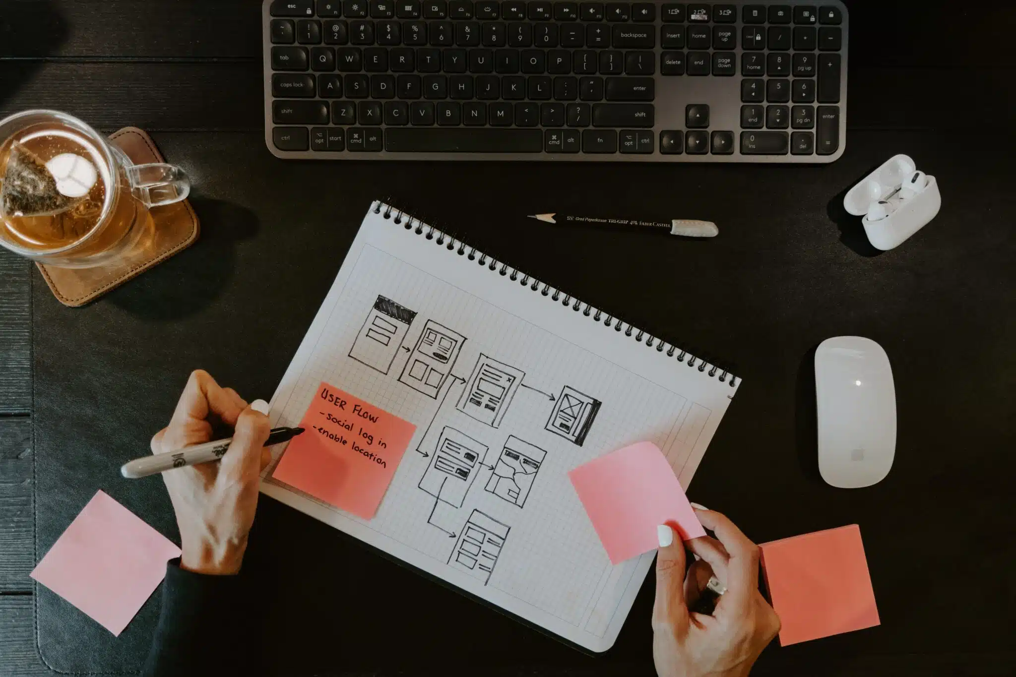 Chi è lo UX Designer